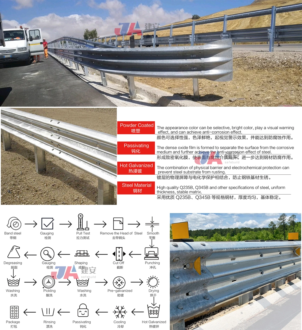 Aashto M180 Galvanized Highway Guardrail Traffic Road Crash Barrier Beams